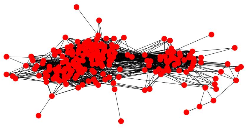 利用Python绘制Jazz网络图的例子