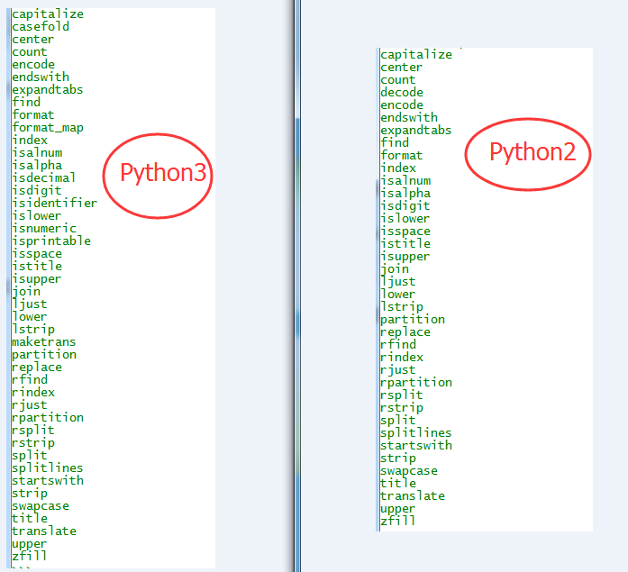 Python实现简易过滤删除数字的方法小结