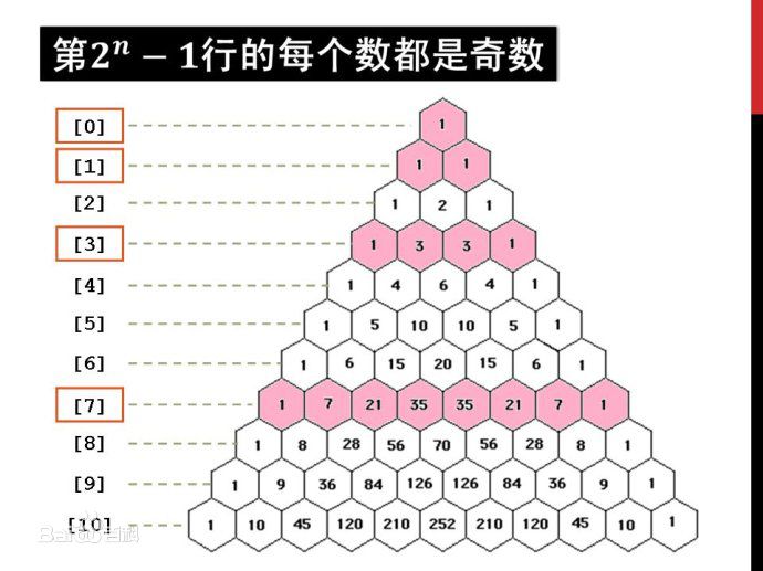 PHP实现的杨辉三角求解算法分析