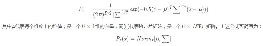 使用Python实现正态分布、正态分布采样