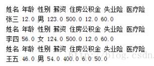 Python解析Excle数据