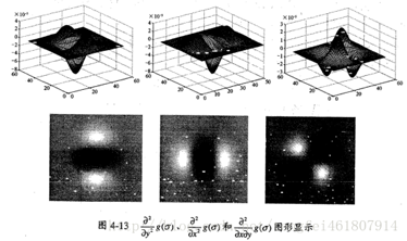 这里写图片描述