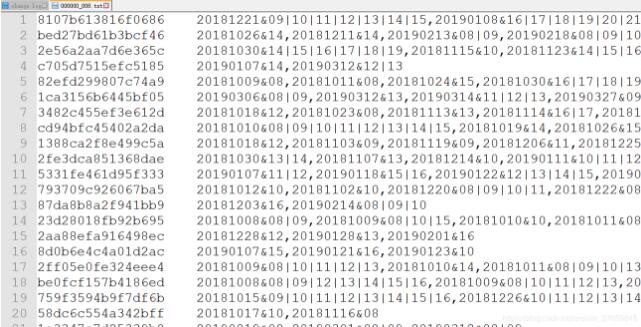 python文本数据处理学习笔记详解