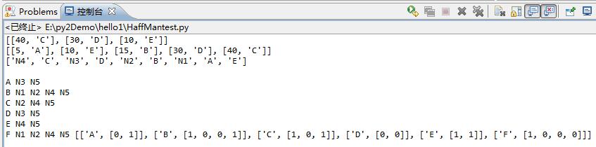 Python数据结构之哈夫曼树定义与使用方法示例