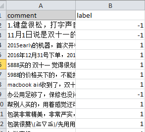 Python实现购物评论文本情感分析操作【基于中文文本挖掘库snownlp】