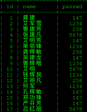 Python实现生成随机数据插入mysql数据库的方法