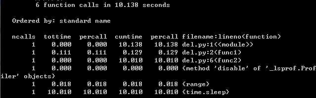 cProfile Python性能分析工具使用详解