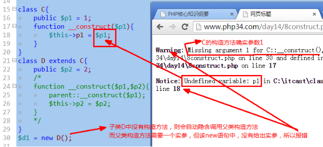 php构造方法中析构方法在继承中的表现