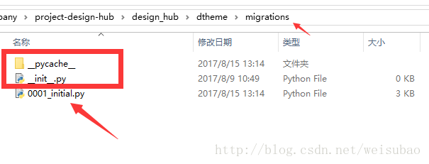 django.db.utils.ProgrammingError: (1146, u“Table‘’ doesn’t exist”)问题的解决