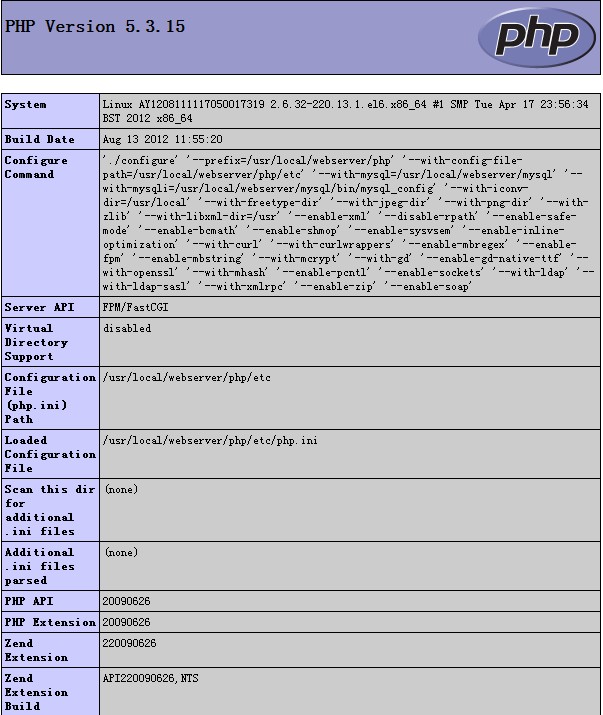 图解找出PHP配置文件php.ini的路径的方法