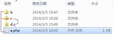 PHP中你应该知道的require()文件包含的正确用法