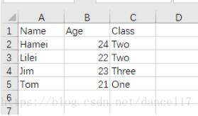 python3 cvs将数据读取为字典的方法