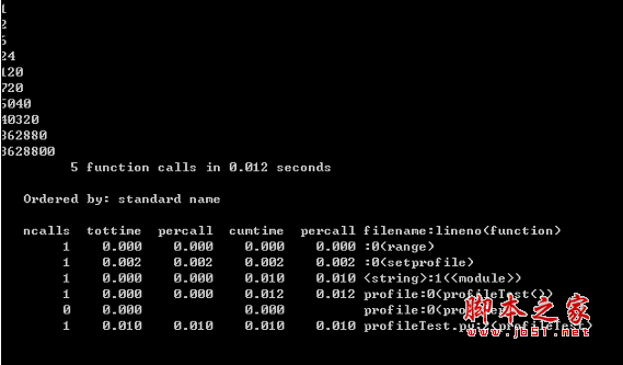 Python 代码性能优化技巧分享