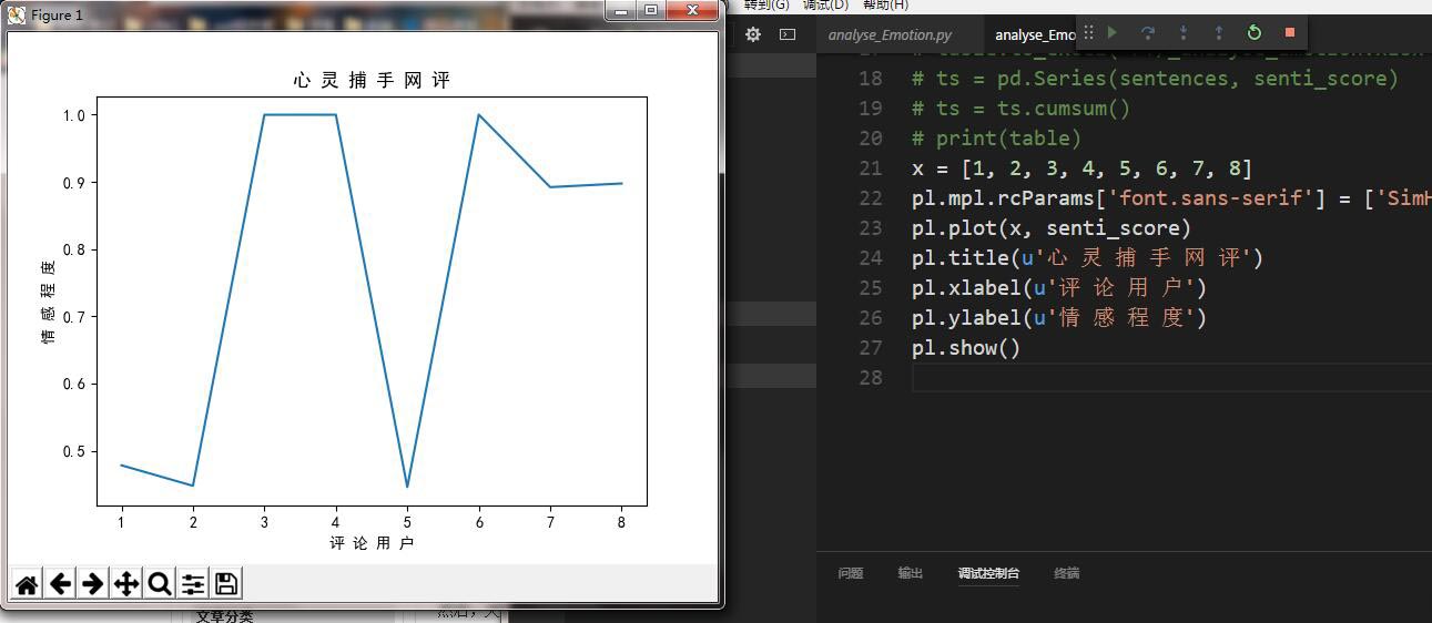 python snownlp情感分析简易demo(分享)