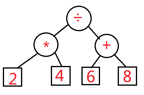 python经典趣味24点游戏程序设计