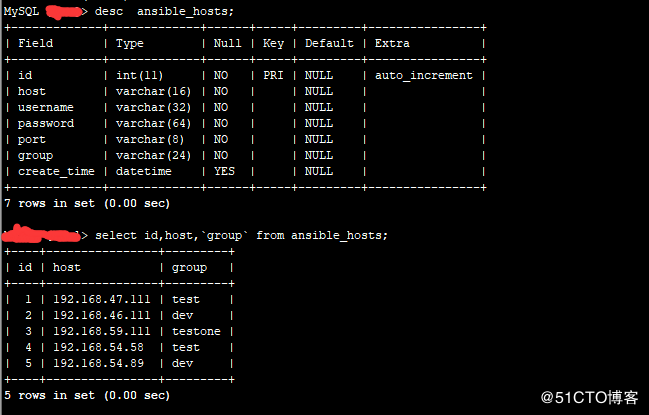 Python中的 ansible 动态Inventory 脚本