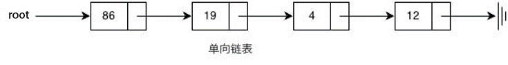 使用python实现数组、链表、队列、栈的方法