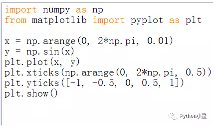 Python利用matplotlib.pyplot绘图时如何设置坐标轴刻度