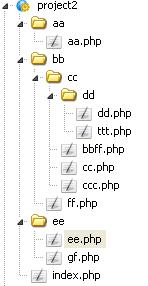 php绝对路径与相对路径之间关系的的分析