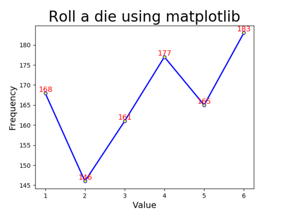 Python 使用matplotlib模块模拟掷骰子