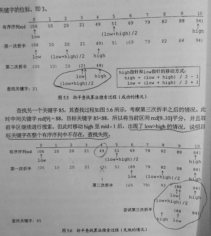 python实现折半查找和归并排序算法