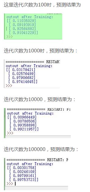 python实现简单神经网络算法