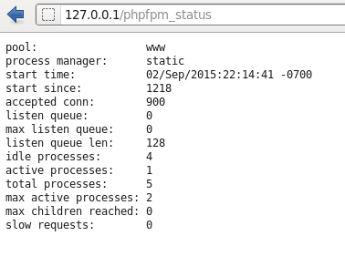 PHP-FPM运行状态的实时查看及监控详解