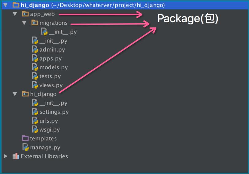 python添加模块搜索路径和包的导入方法