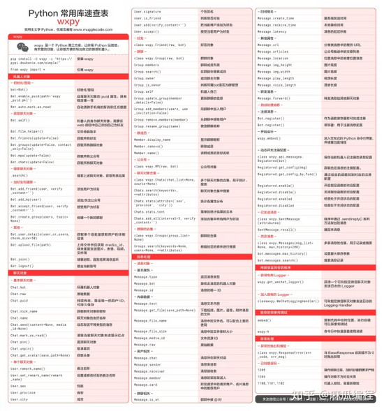 使用 Python 实现微信群友统计器的思路详解