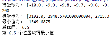 Python退火算法在高次方程的应用