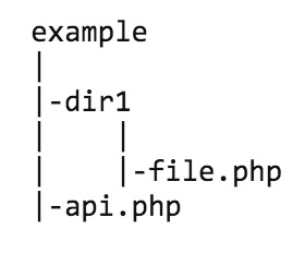 详解PHP防止直接访问.php 文件的实现方法