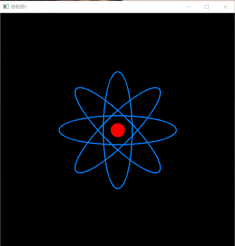 详解opencv中画圆circle函数和椭圆ellipse函数