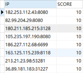 Python搭建代理IP池实现存储IP的方法