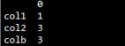 Pandas DataFrame 取一行数据会得到Series