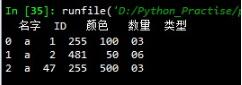 pandas筛选出表中满足另一个表所有条件的数据