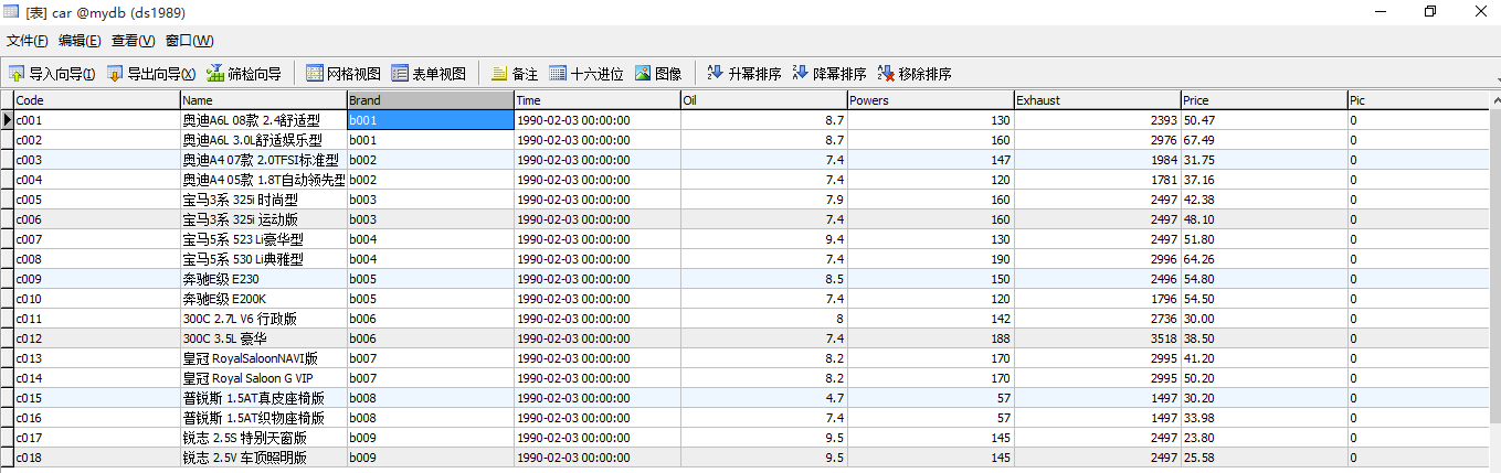 php数据访问之查询关键字