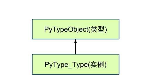 20151211181832844.png (510×277)