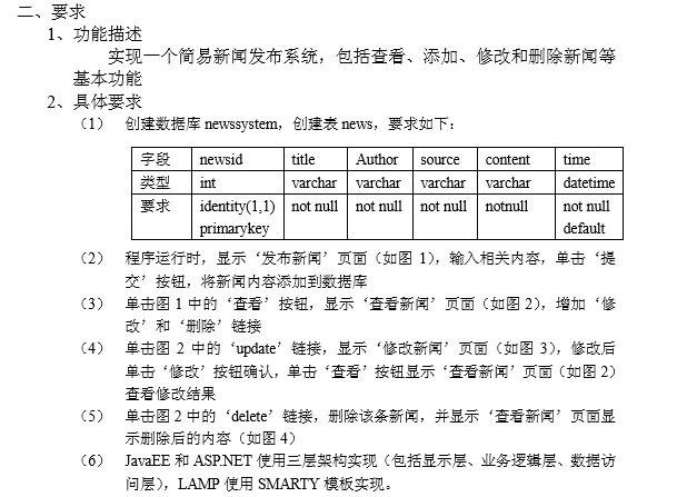 php数据访问之增删改查操作