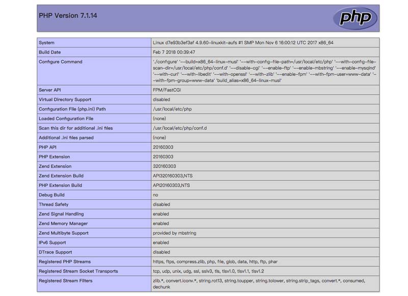 PHP 应用容器化以及部署方法