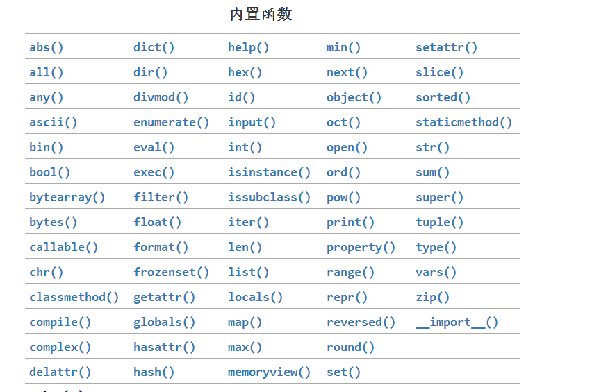 详谈Python基础之内置函数和递归