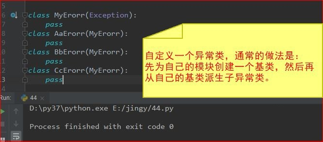 Python自定义一个异常类的方法