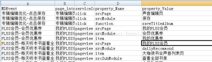 Python把对应格式的csv文件转换成字典类型存储脚本