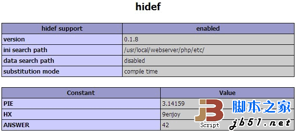 提高define性能的php扩展hidef的安装和使用