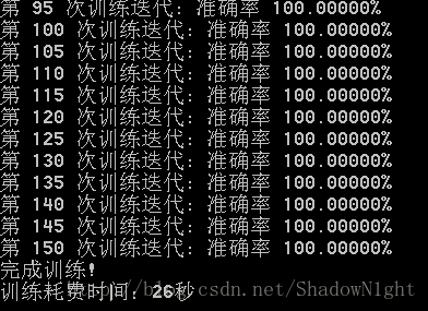 TensorFlow车牌识别完整版代码（含车牌数据集）