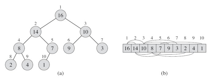 Python实现堆排序的方法详解