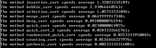 Python实现各种排序算法的代码示例总结