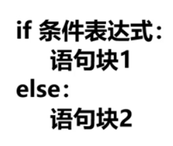 Python程序控制语句用法实例分析