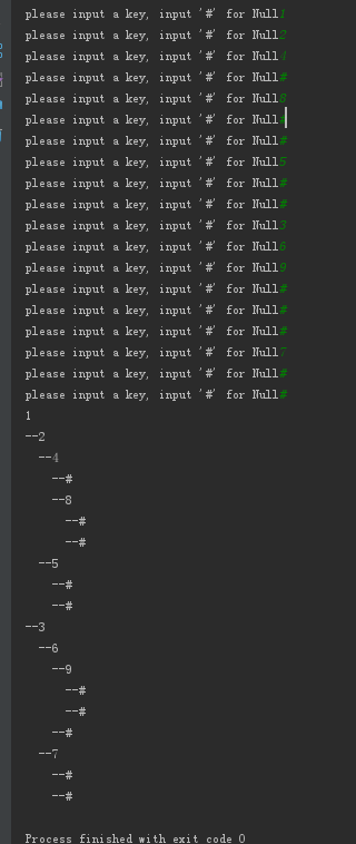 Python实现重建二叉树的三种方法详解