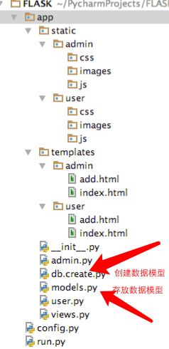 flask框架配置mysql数据库操作详解