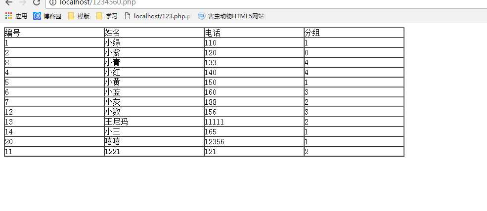 php查询及多条件查询